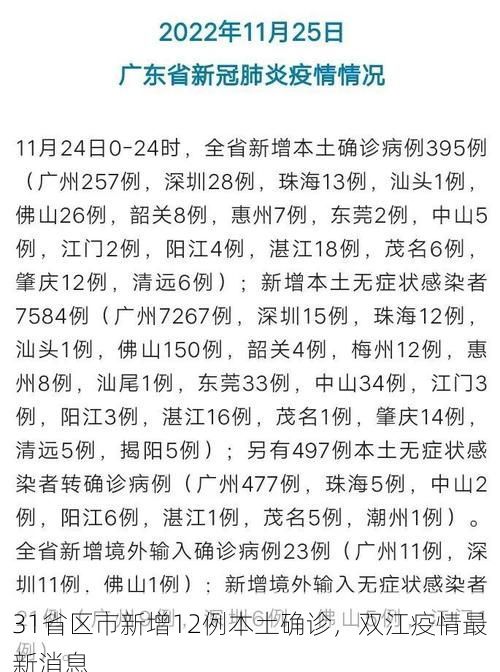31省区市新增12例本土确诊,双江疫情最新消息