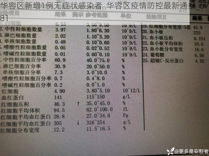 华容区新增1例无症状感染者  华容区疫情防控最新通报_57681