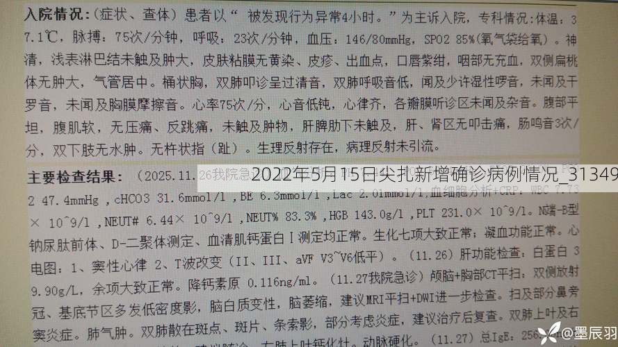 2022年5月15日尖扎新增确诊病例情况_31349