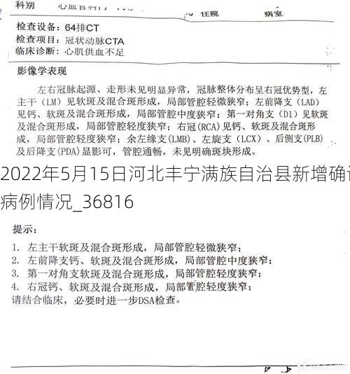 2022年5月15日河北丰宁满族自治县新增确诊病例情况_36816
