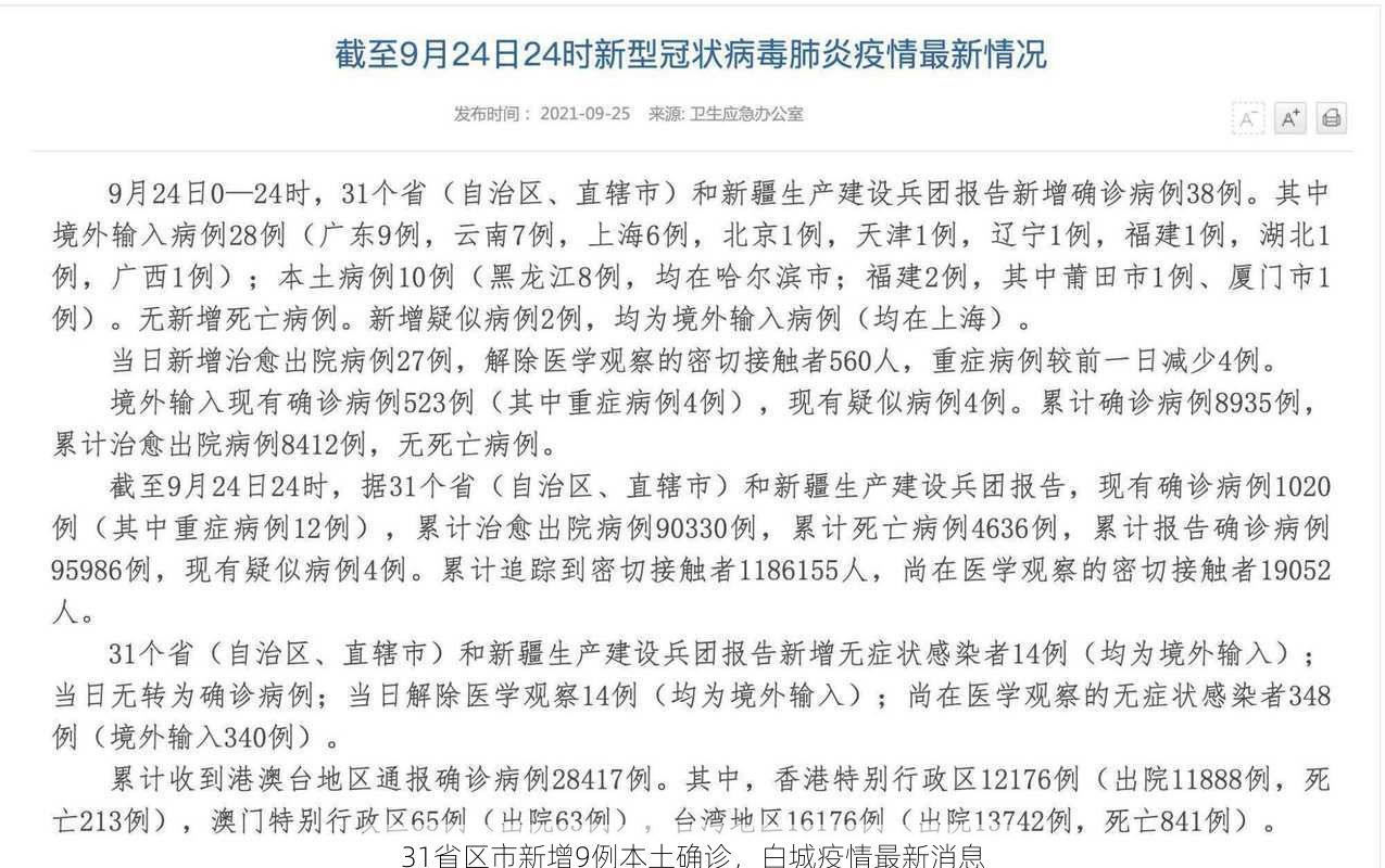 31省区市新增9例本土确诊，白城疫情最新消息