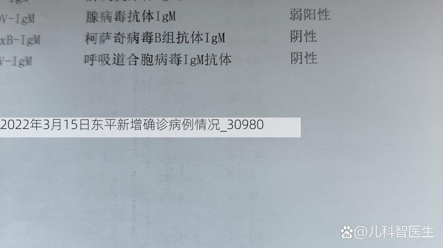 2022年3月15日东平新增确诊病例情况_30980