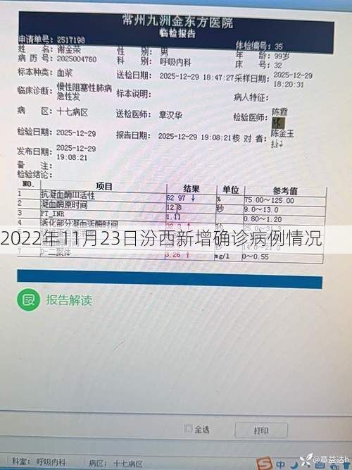 2022年11月23日汾西新增确诊病例情况