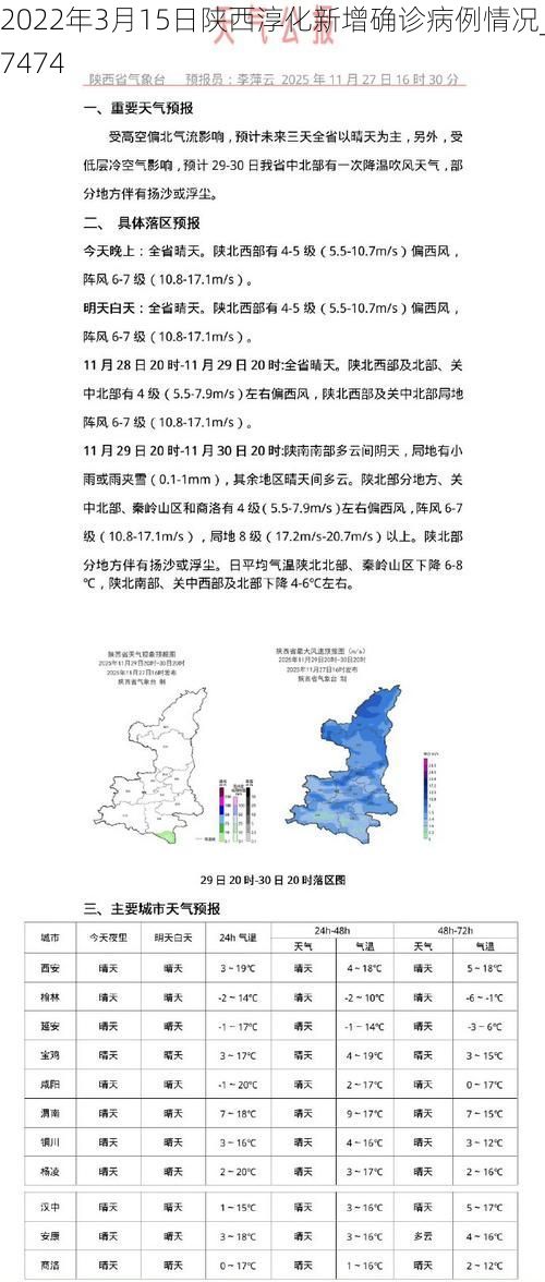 生活百科 第12页