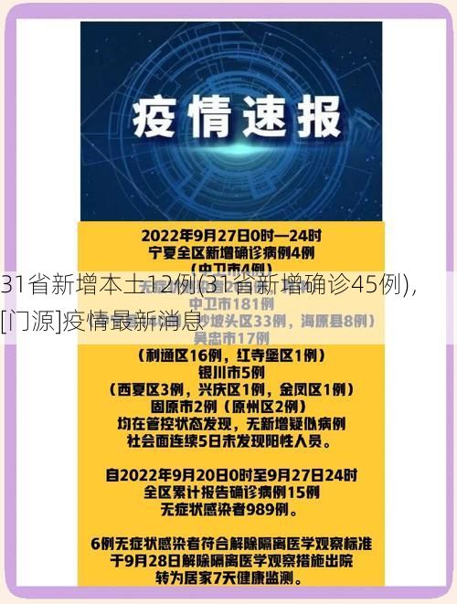 31省新增本土12例(31省新增确诊45例)，[门源]疫情最新消息