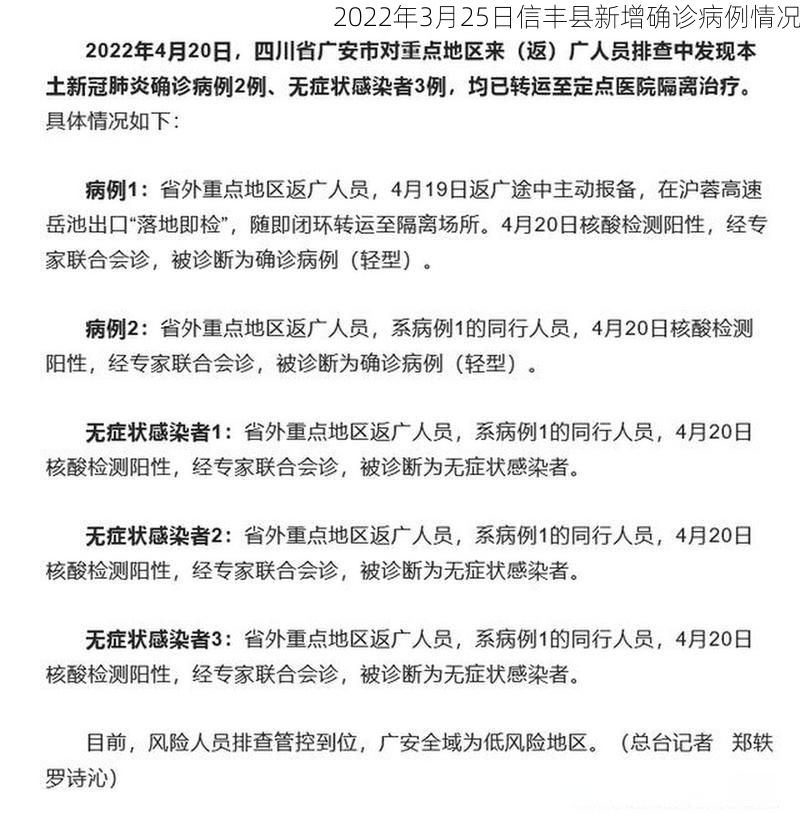 2022年3月25日信丰县新增确诊病例情况