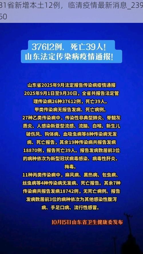 31省新增本土12例，临清疫情最新消息_23950