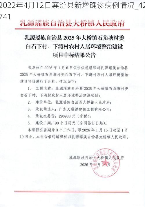 2022年4月12日襄汾县新增确诊病例情况_42741