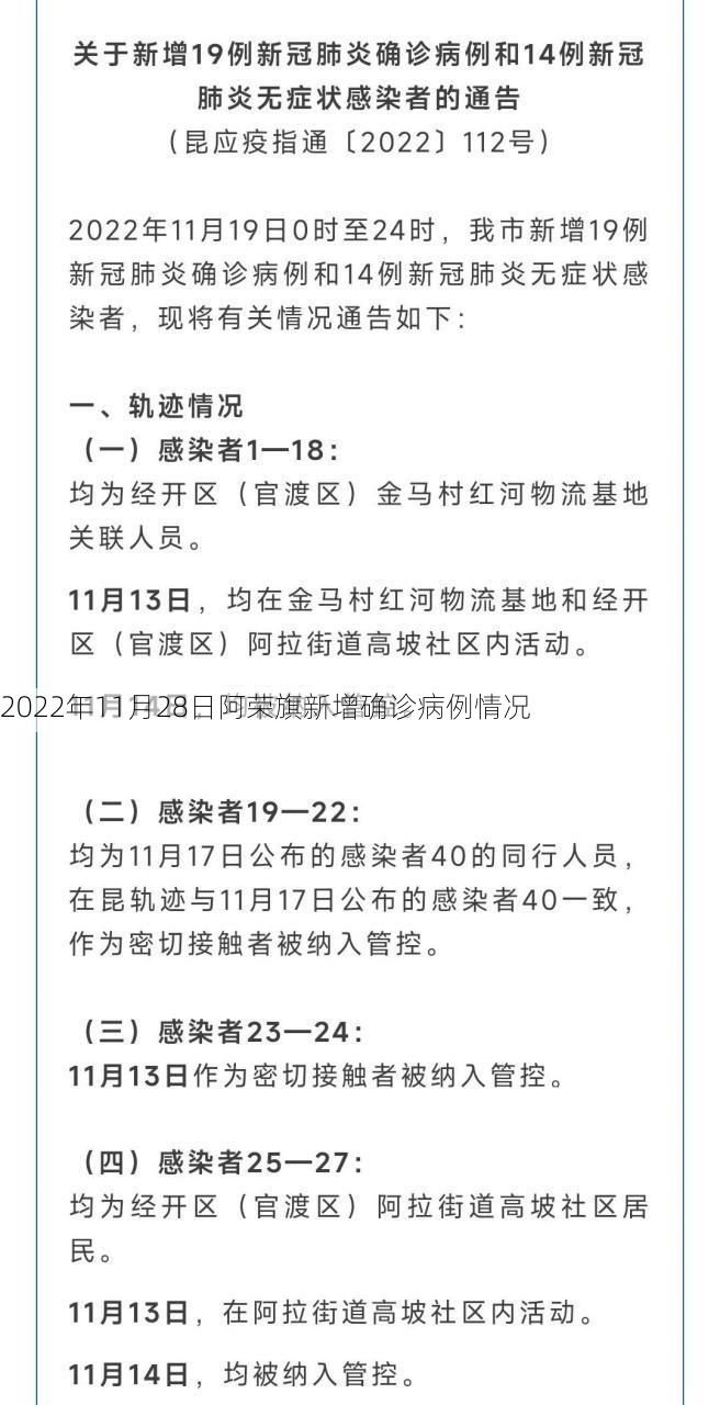 2022年11月28日阿荣旗新增确诊病例情况