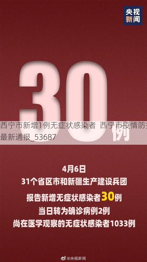 西宁市新增1例无症状感染者  西宁市疫情防控最新通报_53687