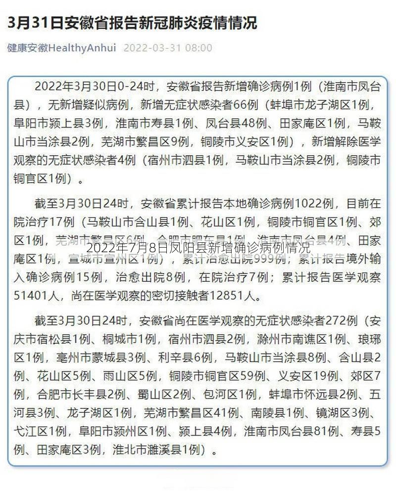 2022年7月8日凤阳县新增确诊病例情况