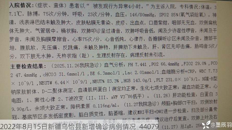 2022年8月15日新疆乌恰县新增确诊病例情况_44079