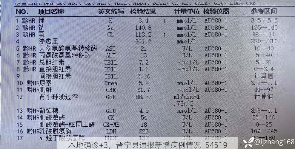 本地确诊+3，晋宁县通报新增病例情况_54519