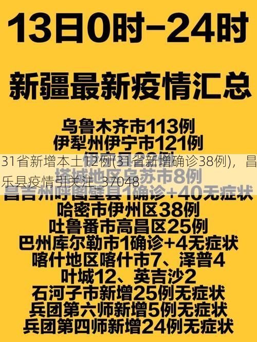 日常科普 第5页