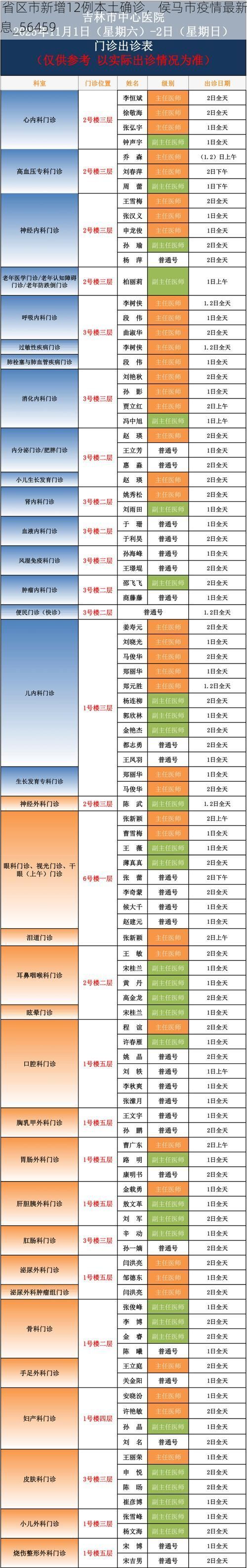日常科普 第4页