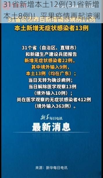 31省新增本土12例(31省新增本土8例)！平果疫情再起波澜