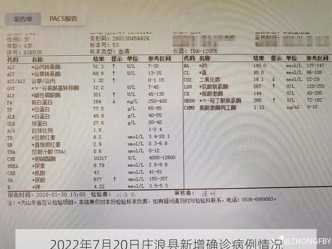 2022年7月20日庄浪县新增确诊病例情况