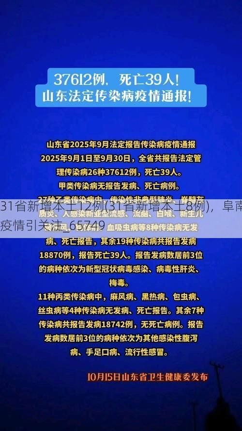 日常记录 第4页