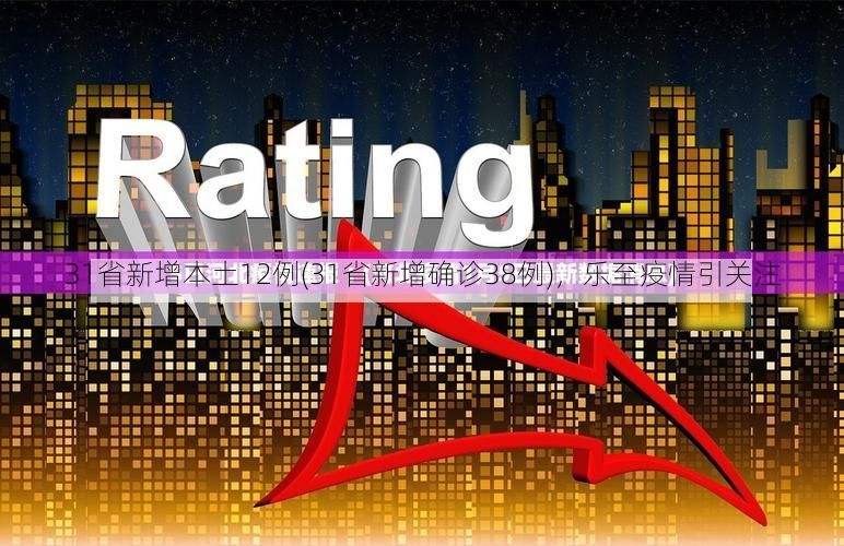 31省新增本土12例(31省新增确诊38例)，乐至疫情引关注