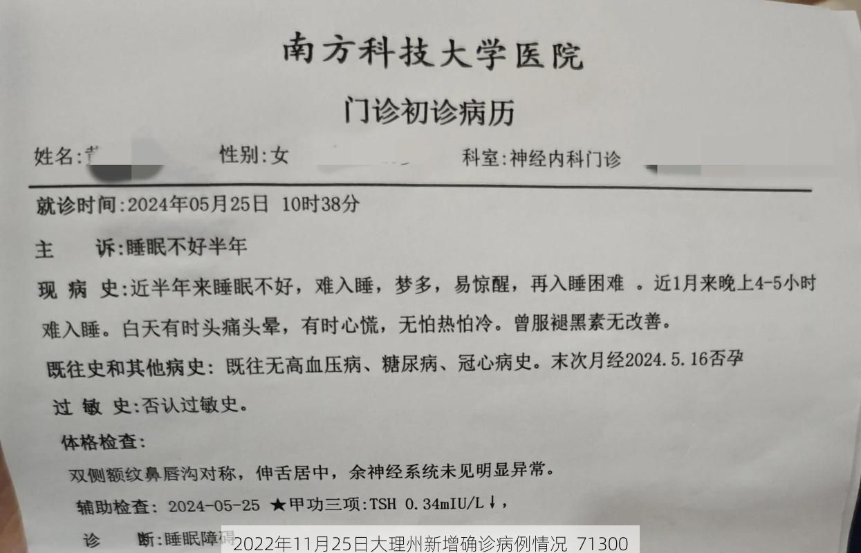 2022年11月25日大理州新增确诊病例情况_71300