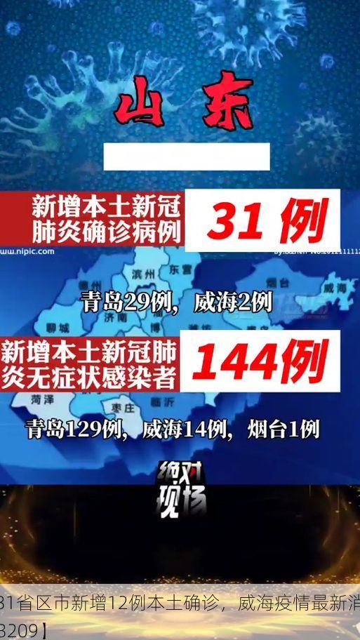 【31省区市新增12例本土确诊，威海疫情最新消息_63209】