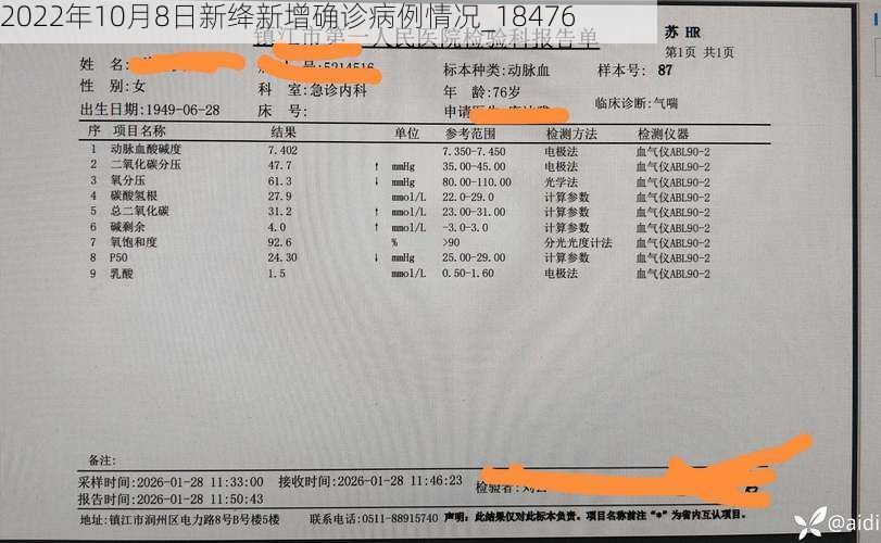 2022年10月8日新绛新增确诊病例情况_18476