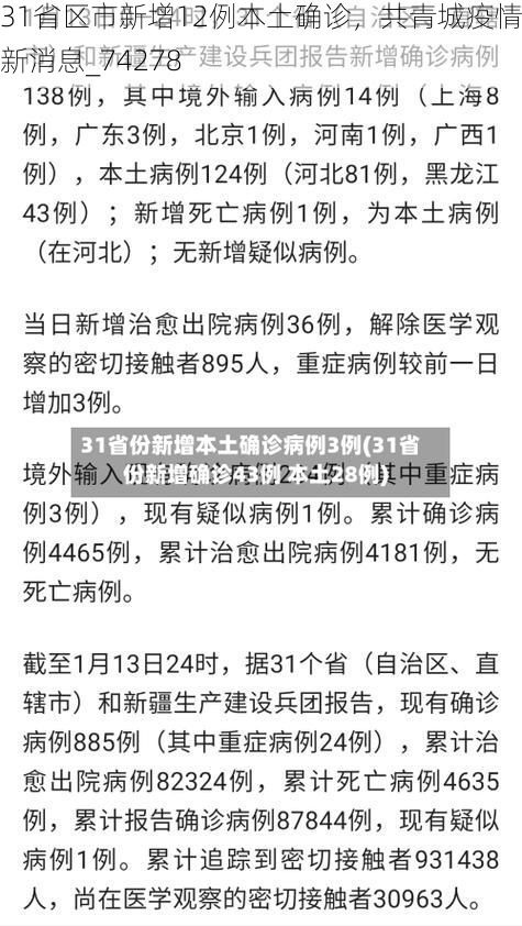 31省区市新增12例本土确诊，共青城疫情最新消息_74278
