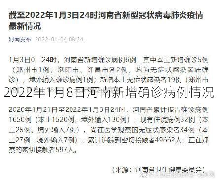 2022年1月8日河南新增确诊病例情况