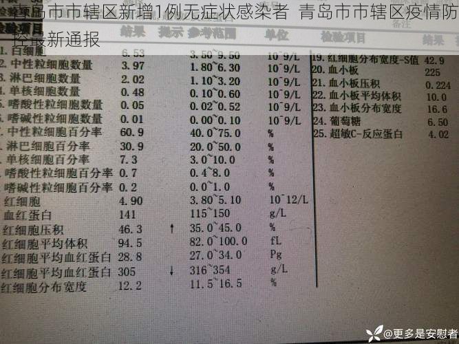 青岛市市辖区新增1例无症状感染者  青岛市市辖区疫情防控最新通报