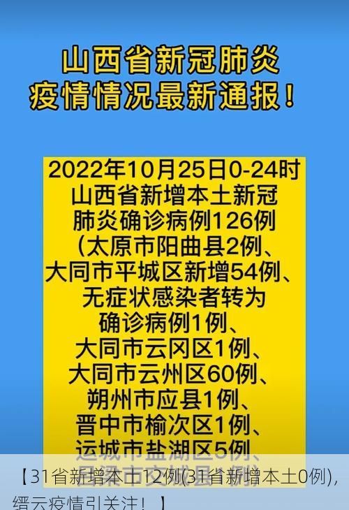 【31省新增本土12例(31省新增本土0例)，缙云疫情引关注！】