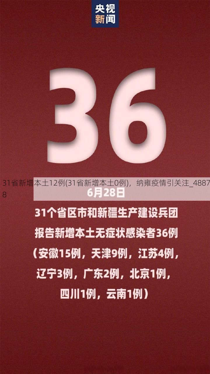 31省新增本土12例(31省新增本土0例)，纳雍疫情引关注_48878