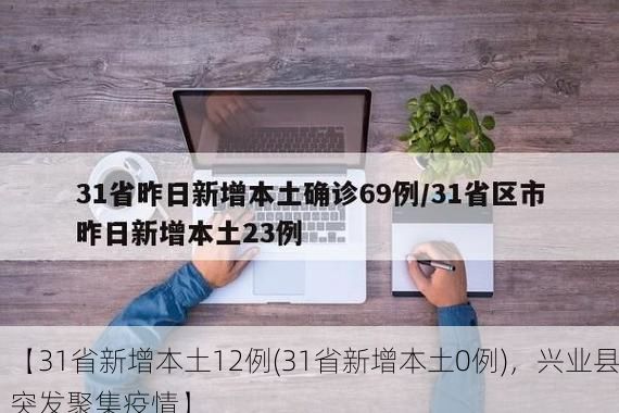 【31省新增本土12例(31省新增本土0例)，兴业县突发聚集疫情】