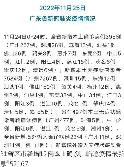 31省区市新增12例本土确诊,临沧疫情最新消息_52167