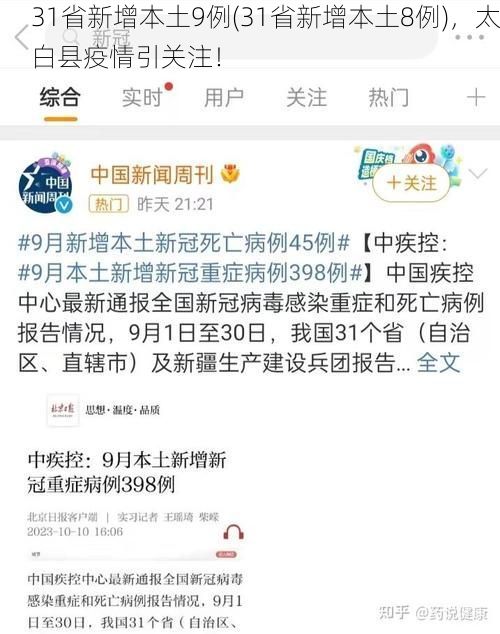 31省新增本土9例(31省新增本土8例)，太白县疫情引关注！