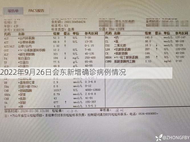 2022年9月26日会东新增确诊病例情况