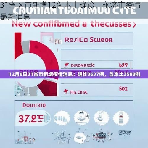 31省区市新增12例本土确诊，永济市疫情最新消息
