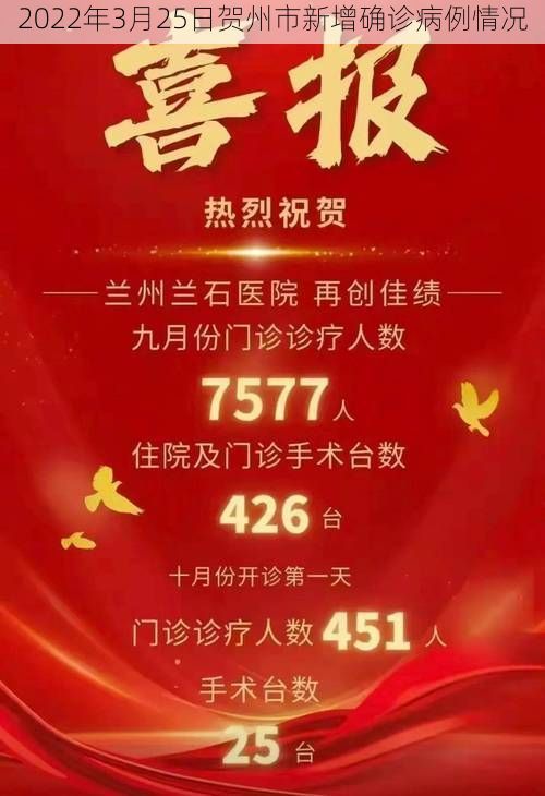 2022年3月25日贺州市新增确诊病例情况
