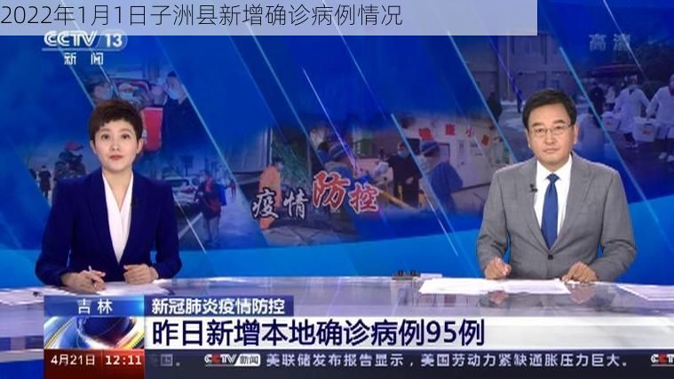2022年1月1日子洲县新增确诊病例情况