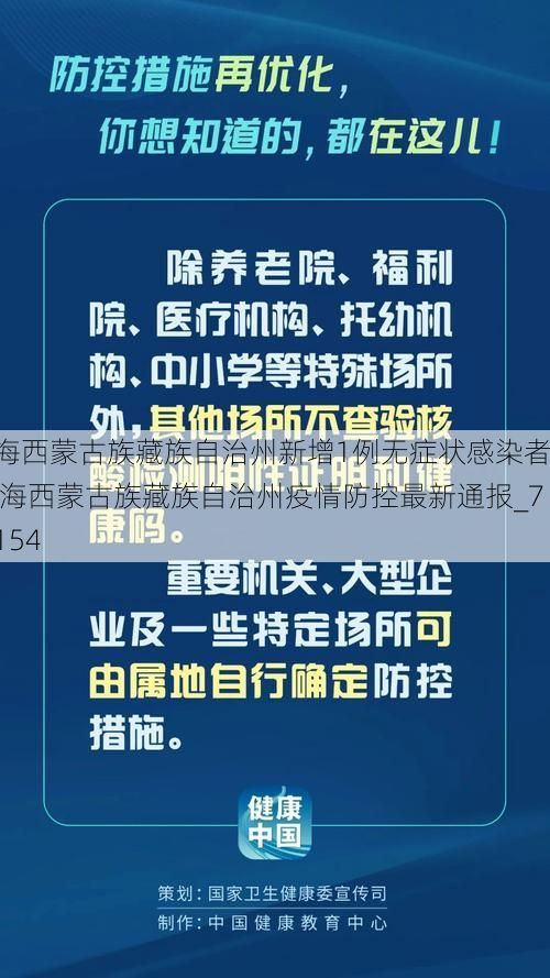 海西蒙古族藏族自治州新增1例无症状感染者  海西蒙古族藏族自治州疫情防控最新通报_7154