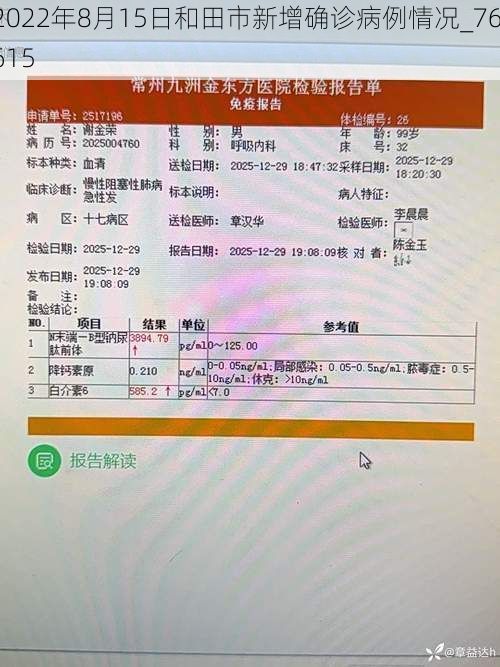 2022年8月15日和田市新增确诊病例情况_76615