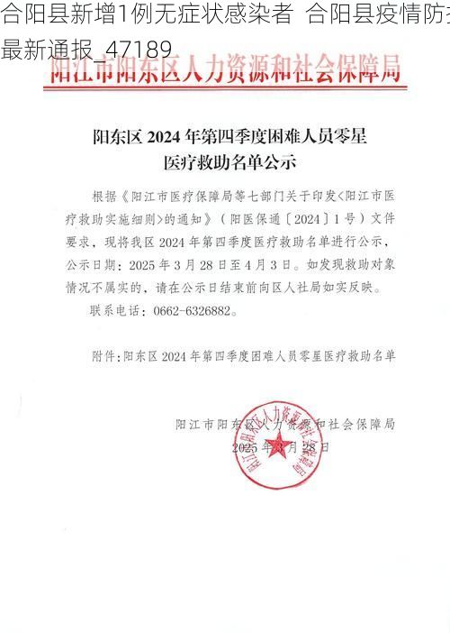 合阳县新增1例无症状感染者  合阳县疫情防控最新通报_47189