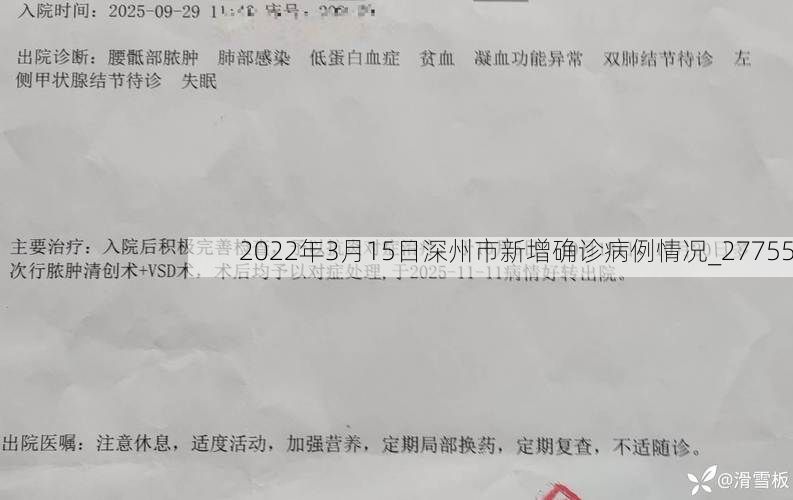 2022年3月15日深州市新增确诊病例情况_27755