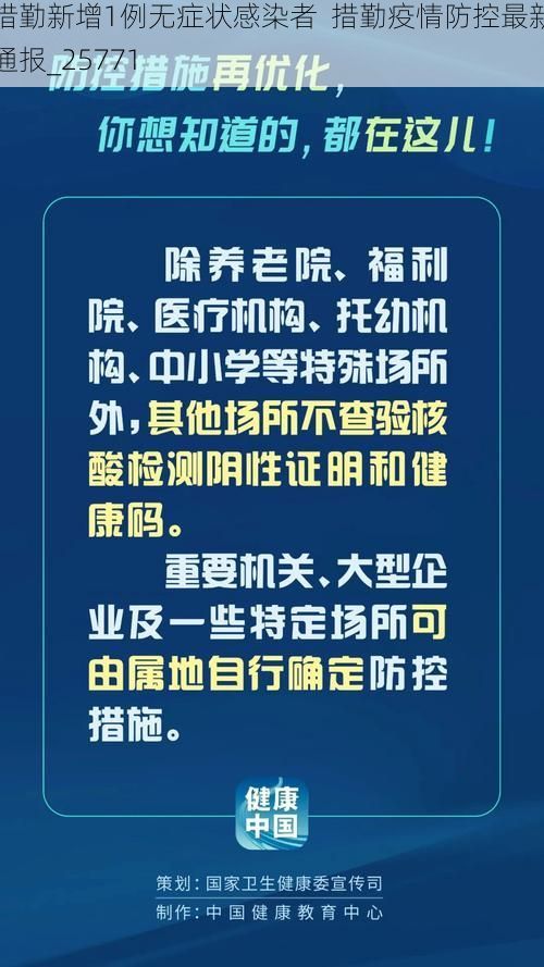 措勤新增1例无症状感染者  措勤疫情防控最新通报_25771