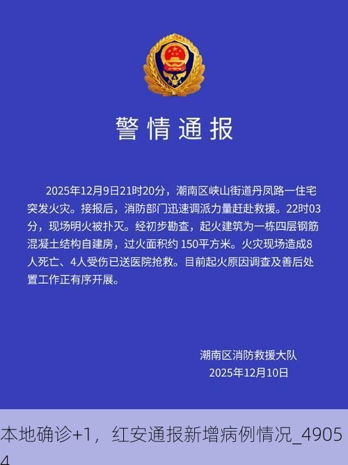 本地确诊+1,红安通报新增病例情况_49054