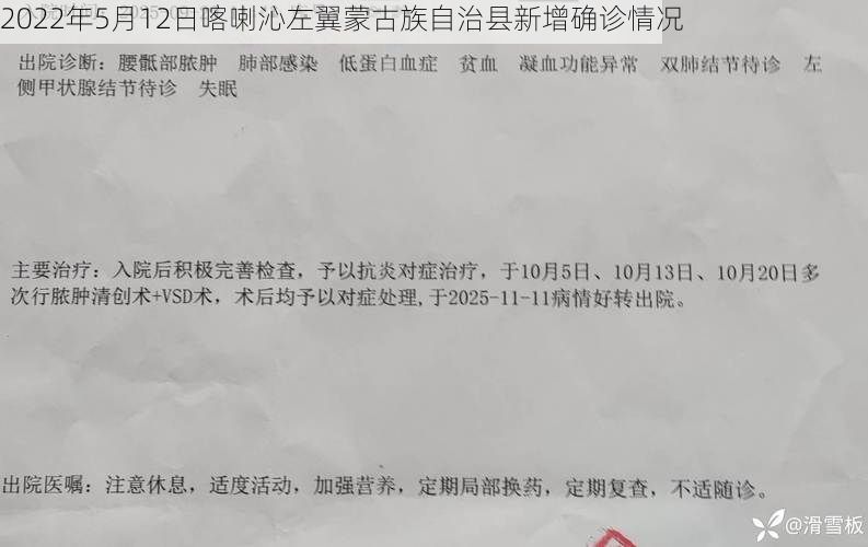 2022年5月12日喀喇沁左翼蒙古族自治县新增确诊情况