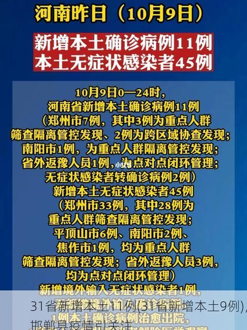 31省新增本土11例(31省新增本土9例)，邯郸县疫情引关注