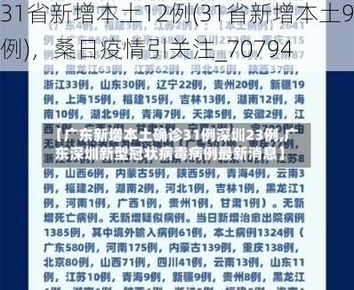 31省新增本土12例(31省新增本土9例)，桑日疫情引关注_70794