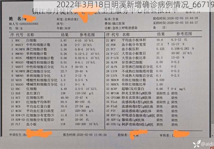 2022年3月18日明溪新增确诊病例情况_66719