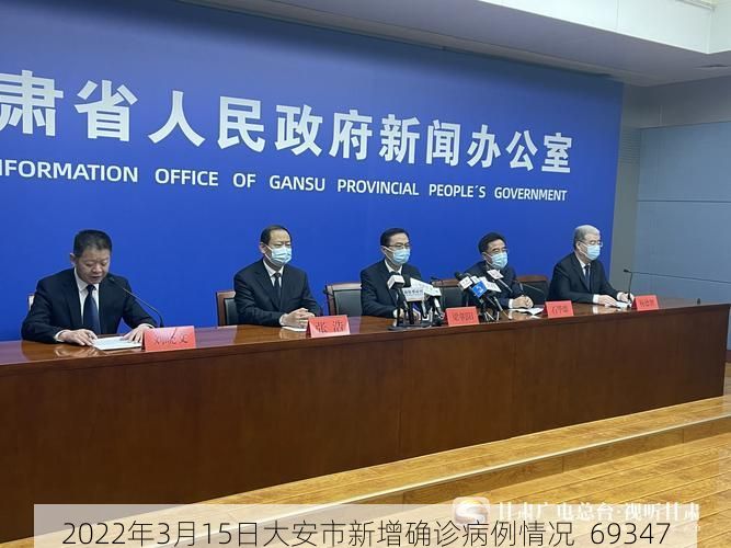 2022年3月15日大安市新增确诊病例情况_69347