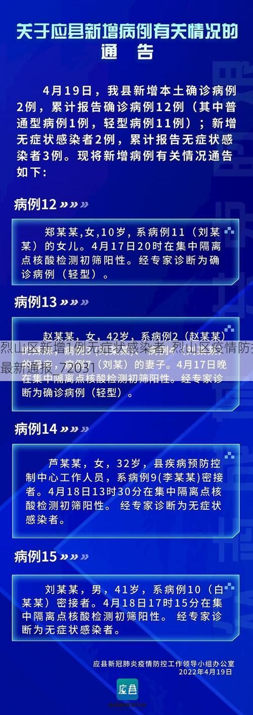 烈山区新增1例无症状感染者  烈山区疫情防控最新通报_72031